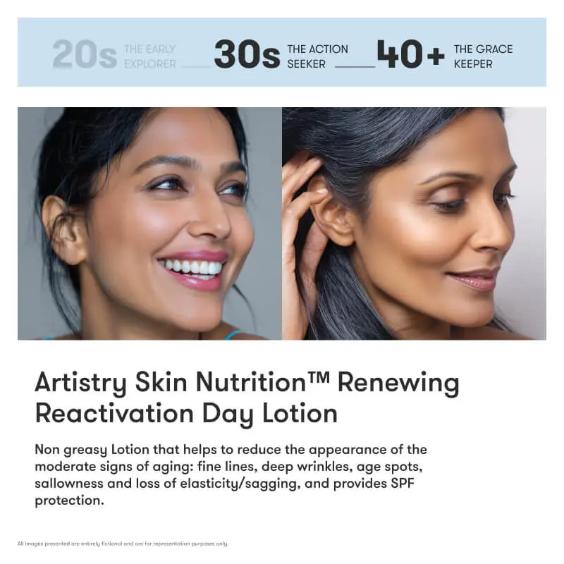 ARTISTRY™ Skin Nutrition™ Renewing Reactivation Day Lotion