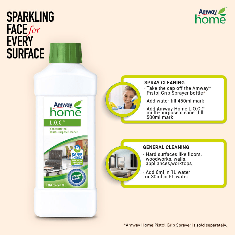 Amway™ Home L.O.C. Concentrated Multi-purpose Cleaner