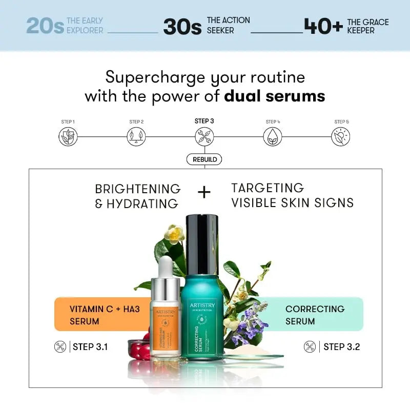 ARTISTRY™ Brightening + Correcting Serum for 30s & 40+