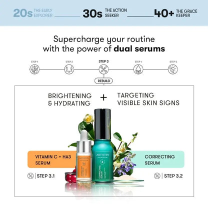 ARTISTRY™ Brightening + Correcting Serum for 30s & 40+
