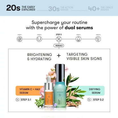 ARTISTRY™ Brightening + Defying Serum for 20s