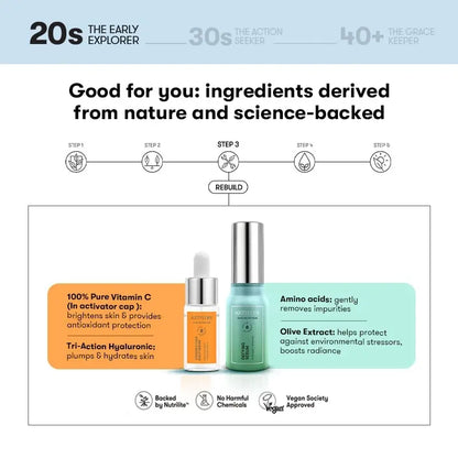 ARTISTRY™ Brightening + Defying Serum for 20s