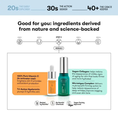 ARTISTRY™ Brightening + Correcting Serum for 30s & 40+