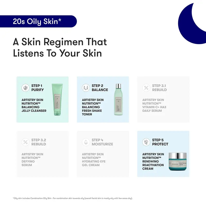 ARTISTRY™ Oily Skin* Night Cleanser Toner Night Cream for 20s