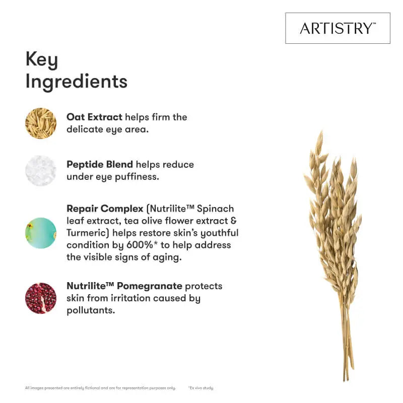 ARTISTRY™ Skin Nutrition™ Renewing Reactivation Eye Cream