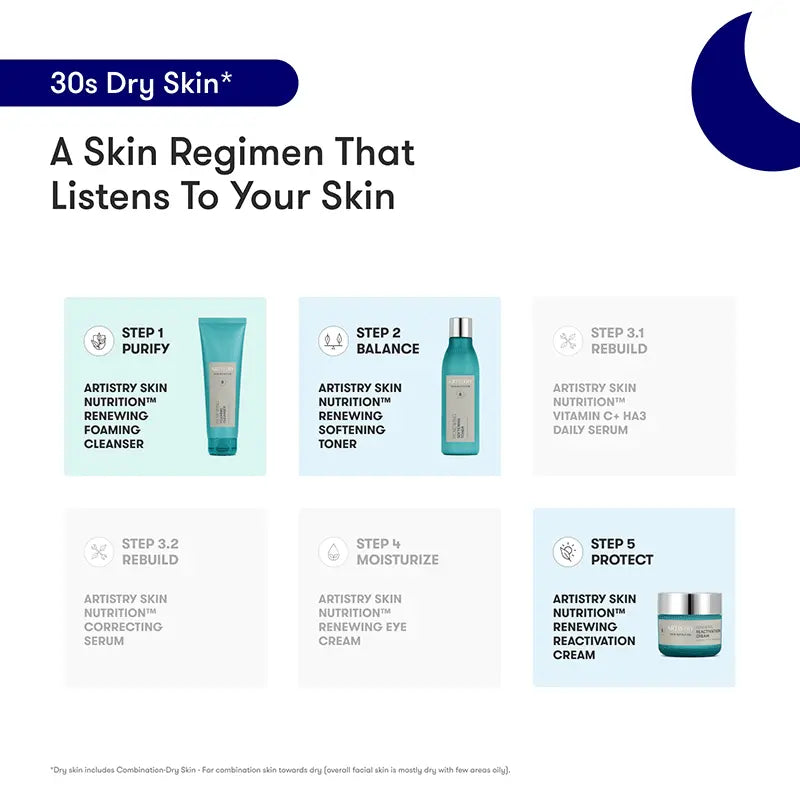 ARTISTRY™ Dry Skin* Night Cleanser Toner Night Cream for 30s