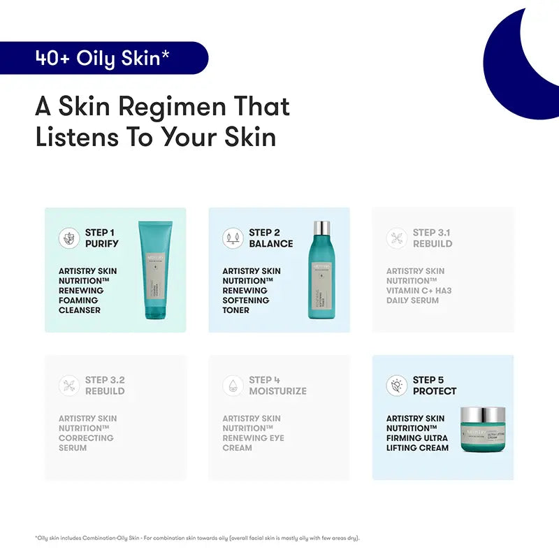 ARTISTRY™ Oily Skin* Night Cleanser Toner Night Cream for 40+