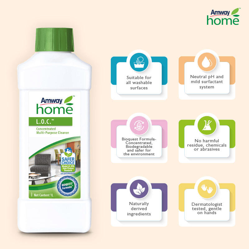 Amway™ Home L.O.C. Concentrated Multi-purpose Cleaner
