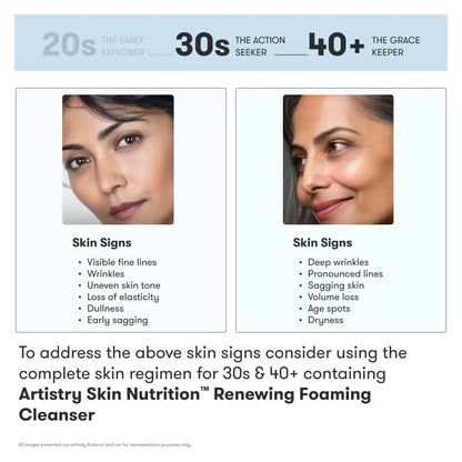 ARTISTRY™ Skin Nutrition™ Renewing Foaming Cleanser