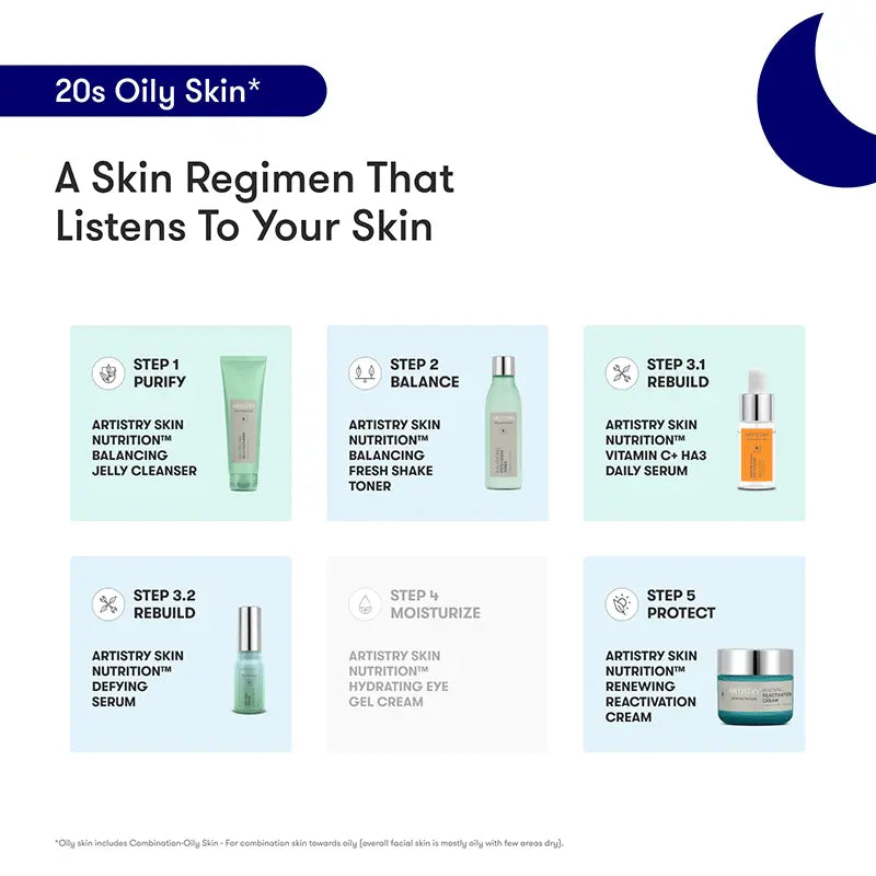 ARTISTRY™ Oily Skin* Night Cleanser Toner Serums Night Cream for 20s