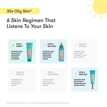 ARTISTRY™ Oily Skin* Morning Cleanser Toner Moisturizer for 30s