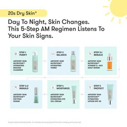 ARTISTRY™ Dry Skin* Morning Regimen for 20s