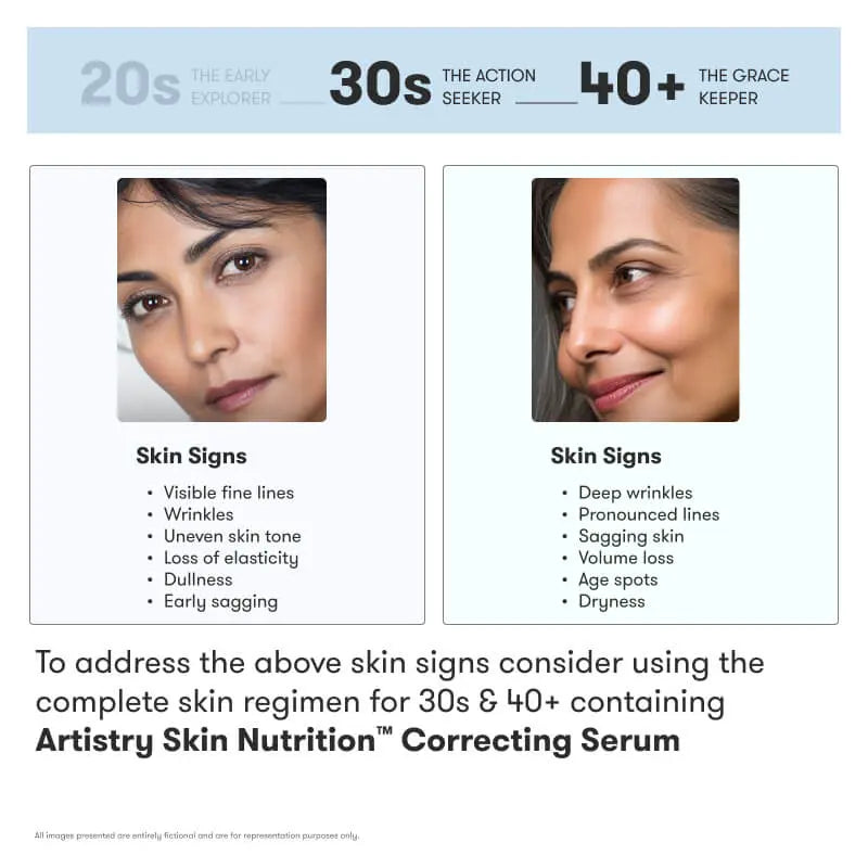 ARTISTRY™ Skin Nutrition™ Correcting Serum