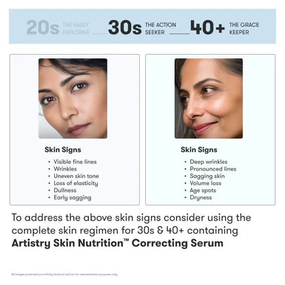 ARTISTRY™ Skin Nutrition™ Correcting Serum