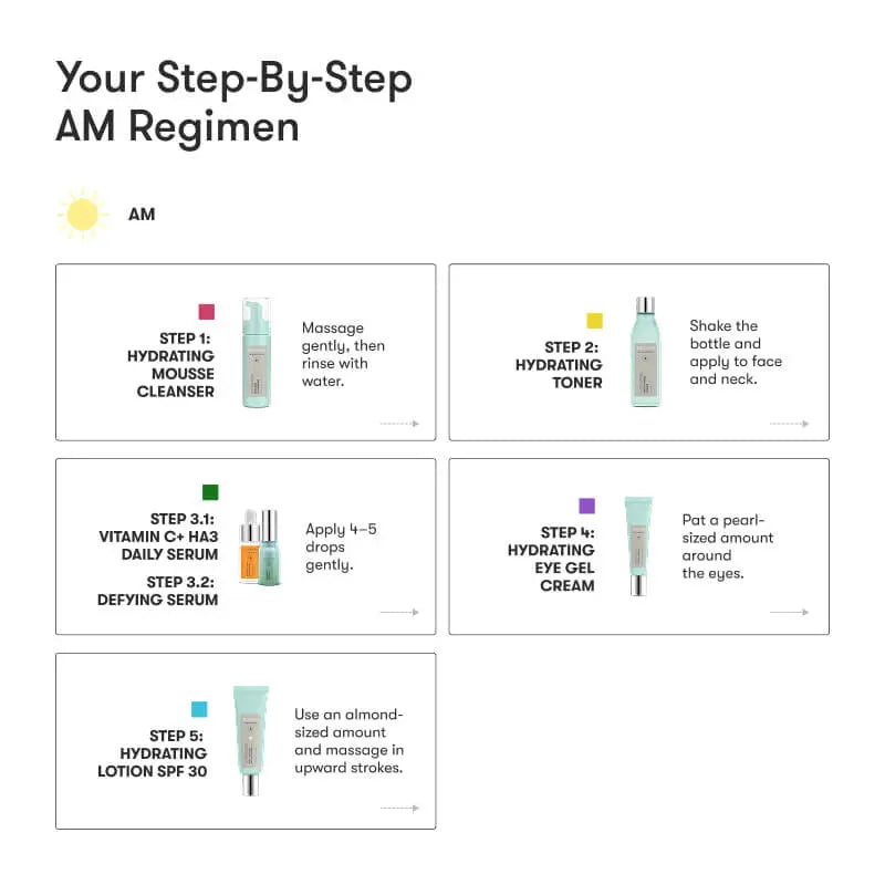 ARTISTRY™ Dry Skin* Morning Regimen for 20s