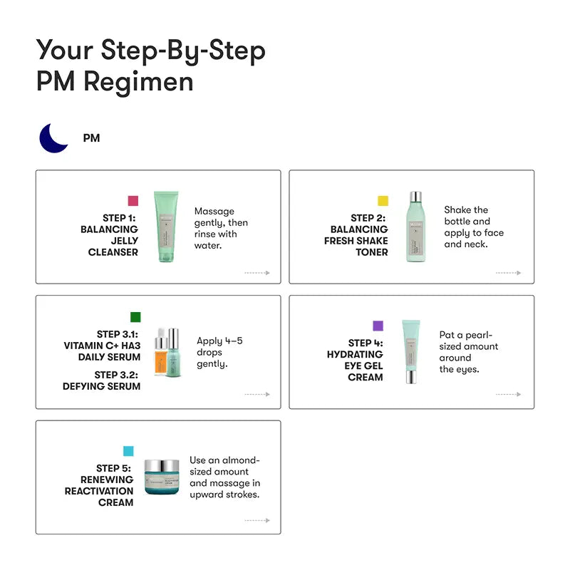 ARTISTRY™ Oily Skin* Night Regimen for 20s