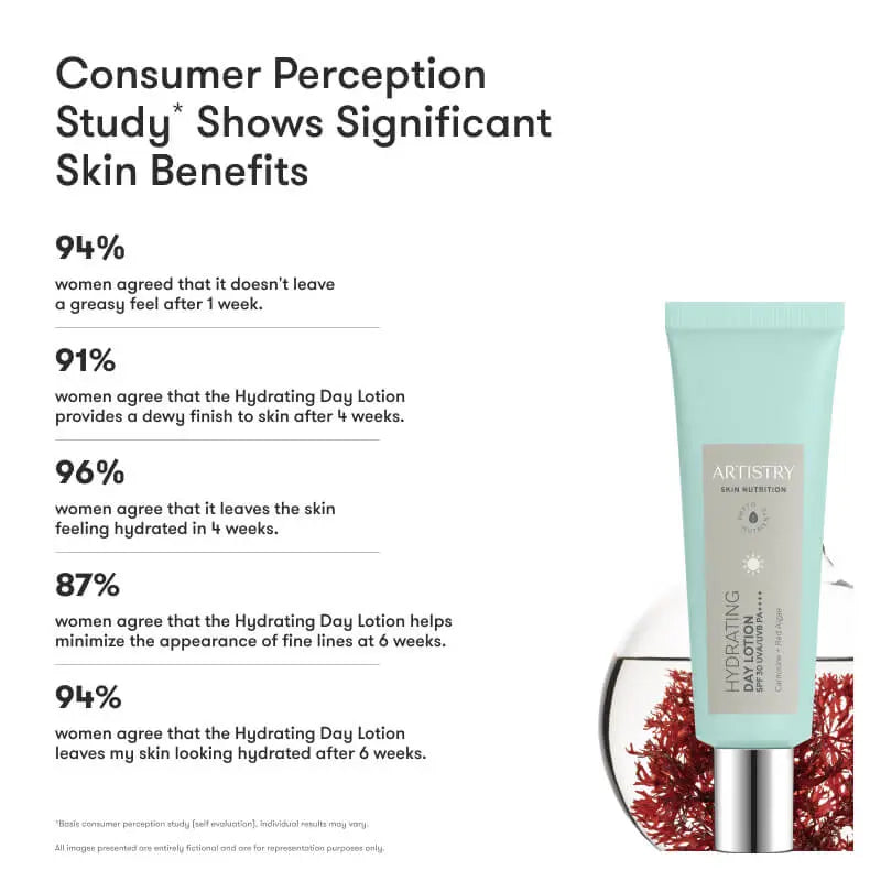 ARTISTRY™ Skin Nutrition™ Hydrating Day Lotion