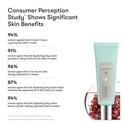 ARTISTRY™ Skin Nutrition™ Hydrating Day Lotion