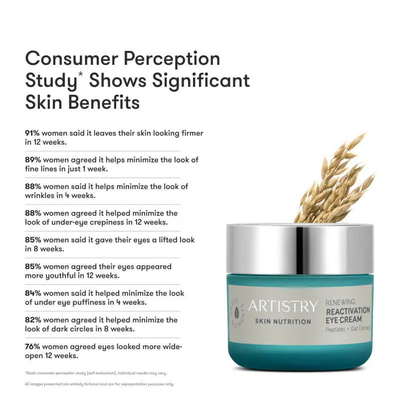 ARTISTRY™ Skin Nutrition™ Renewing Reactivation Eye Cream