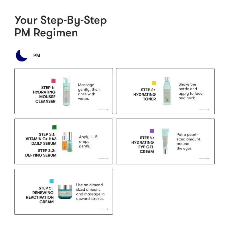 ARTISTRY™ Dry Skin* Night Regimen for 20s