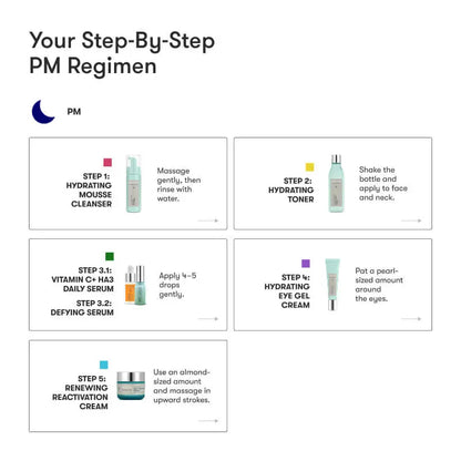 ARTISTRY™ Dry Skin* Night Regimen for 20s