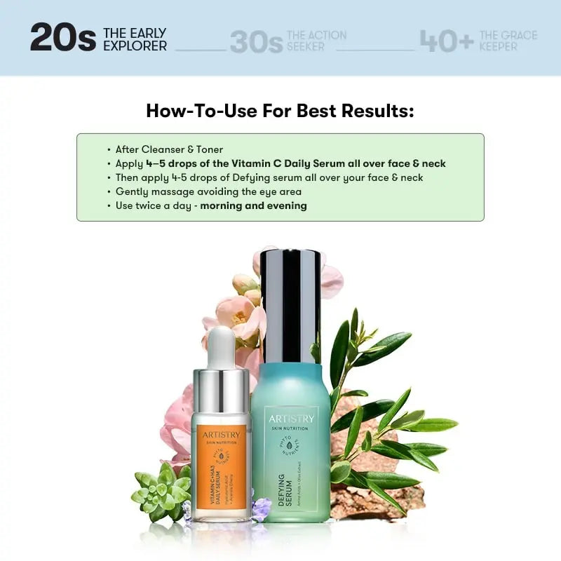 ARTISTRY™ Brightening + Defying Serum for 20s