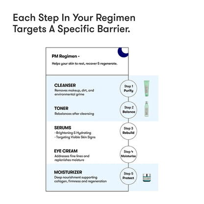 ARTISTRY™ Oily Skin* Night Cleanser Toner Night Cream for 20s