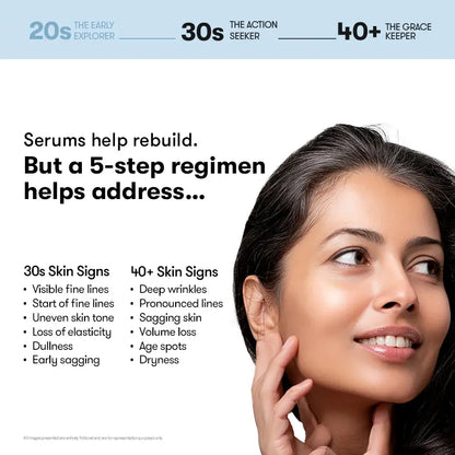 ARTISTRY™ Brightening + Correcting Serum for 30s & 40+