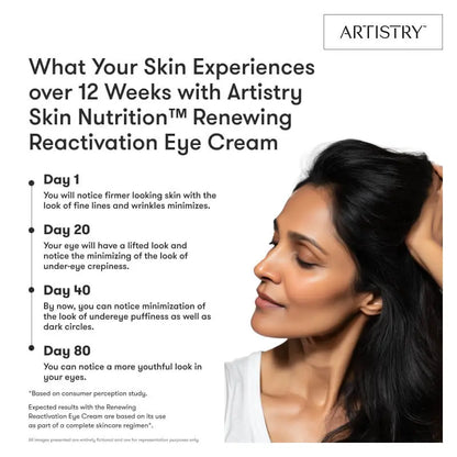 ARTISTRY™ Skin Nutrition™ Renewing Reactivation Eye Cream