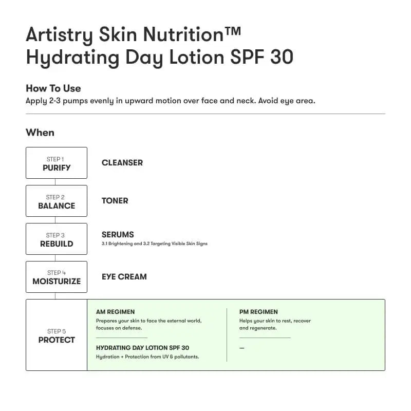 ARTISTRY™ Skin Nutrition™ Hydrating Day Lotion
