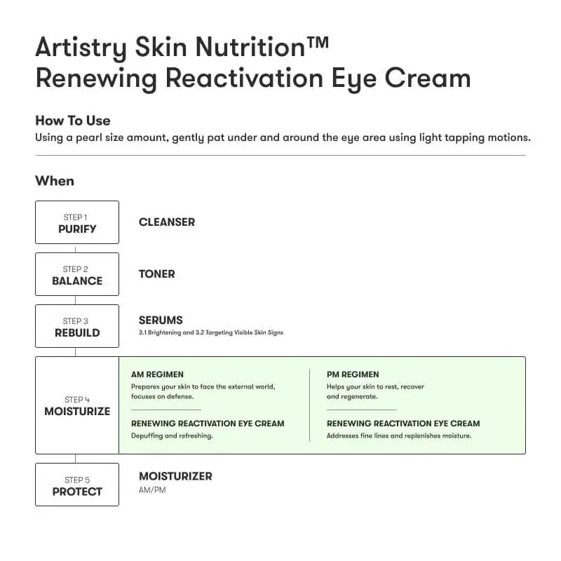ARTISTRY™ Skin Nutrition™ Renewing Reactivation Eye Cream