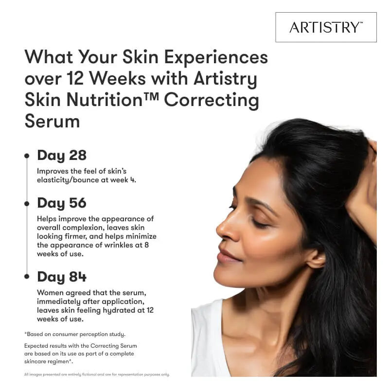 ARTISTRY™ Skin Nutrition™ Correcting Serum
