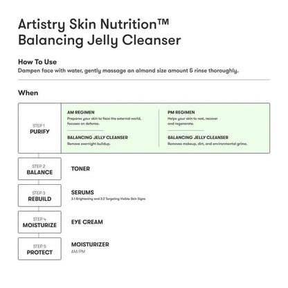 ARTISTRY™ Skin Nutrition™ Balancing Jelly Cleanser