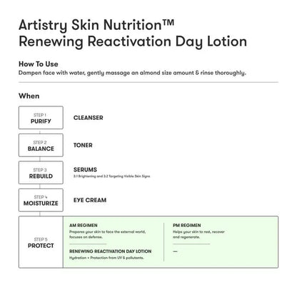 ARTISTRY™ Skin Nutrition™ Renewing Reactivation Day Lotion