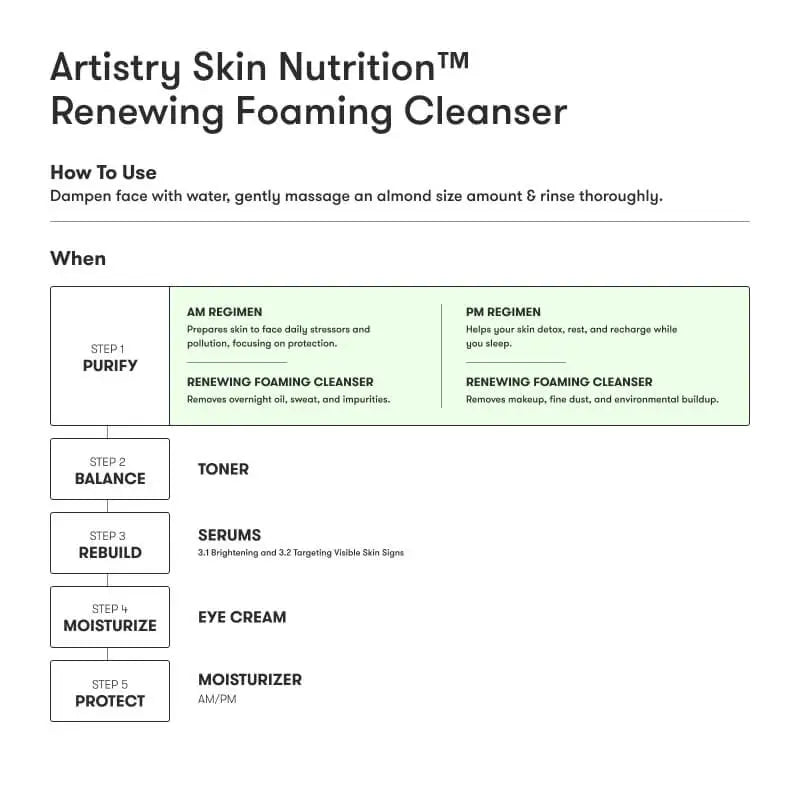 ARTISTRY™ Skin Nutrition™ Renewing Foaming Cleanser