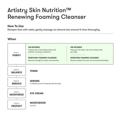 ARTISTRY™ Skin Nutrition™ Renewing Foaming Cleanser