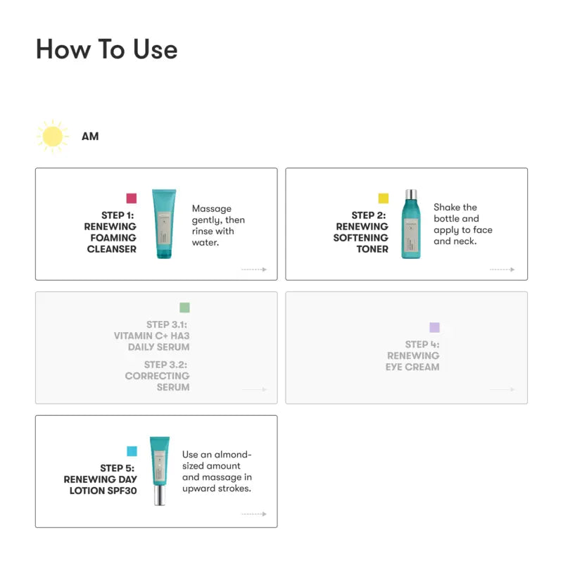 ARTISTRY™ Oily Skin* Morning Cleanser Toner Moisturizer for 30s