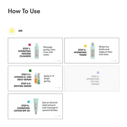 ARTISTRY™ Dry Skin* Morning Cleanser Toner Serums Moisturizer for 20s