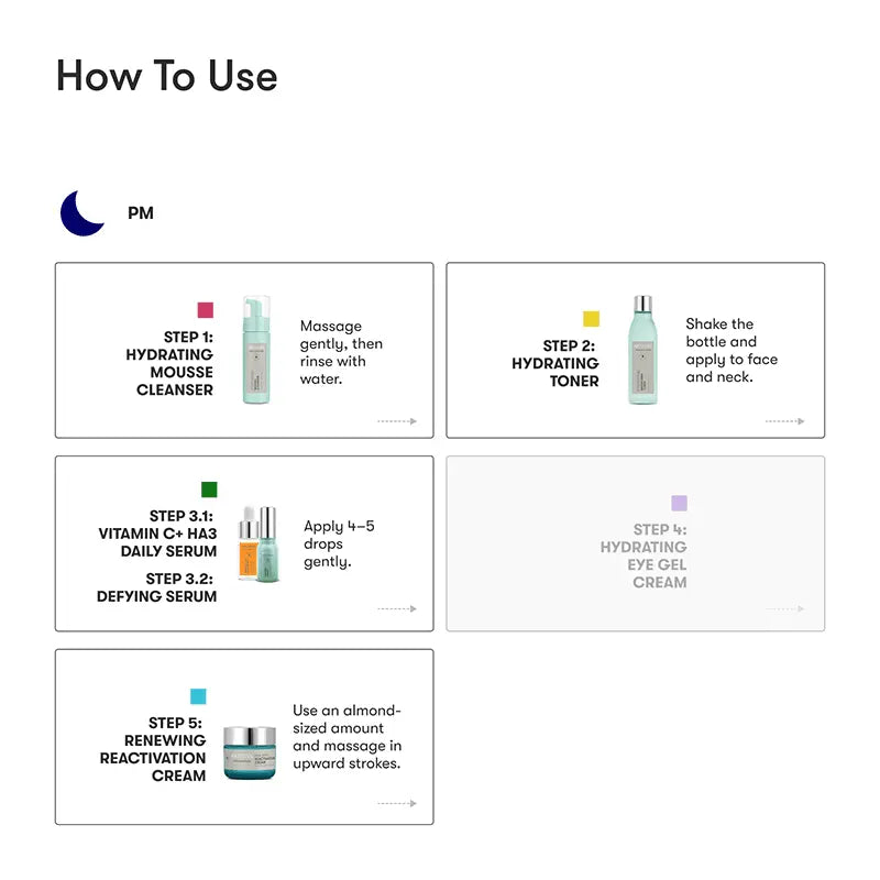 ARTISTRY™ Dry Skin* Night Cleanser Toner Serums Night Cream for 20s